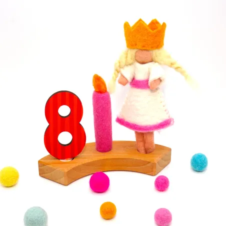 Anniversaire fille, anniversaire enfant, Anniversaire fille fiche