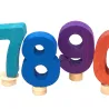 Birthday rings number in colourful, birthday ring ornaments