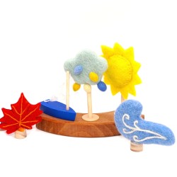 Pins décoratifs automne Vent & Météo pour anneaux annuels Set bleu