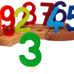 Number Grimms birthday plug annual rings
