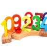 Number Grimms birthday plug annual rings Number Grimms birthday plug annual rings