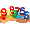Number Grimms birthday plug annual rings Number Grimms birthday plug annual rings