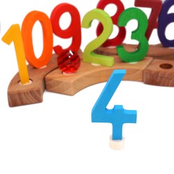 D'anniversaire Grimms fiche motif anneaux de l'année