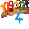 Number Grimms birthday plug annual rings Number Grimms birthday plug annual rings