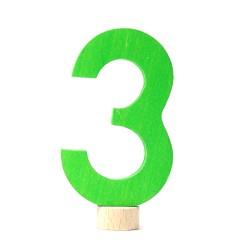 Number Grimms birthday plug annual rings