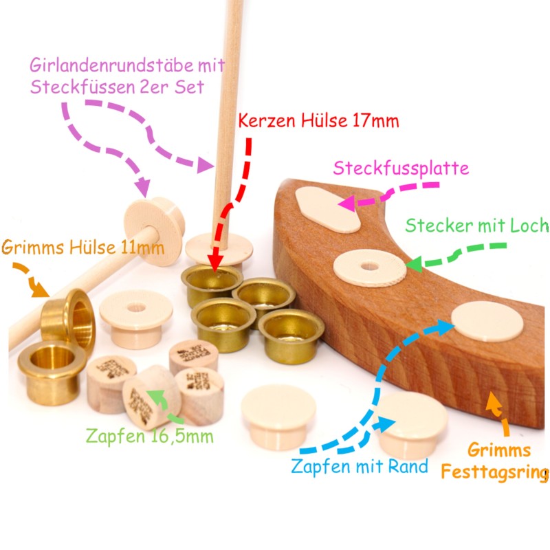 Motivstecker 20er Set Geburtstagsringe