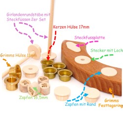 Steckerfussplatte DIY Motivstecker Geburtstagsringe Schnuffelinis