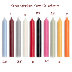 Birthday candles blue22 Schnuffelinis