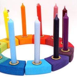 Birthday candles yellow3 Schnuffelinis