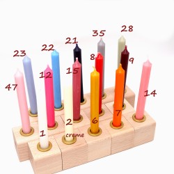 Birthday candles red 8 Schnuffelinis