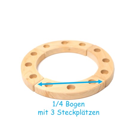 Birthday Waldorf celebration ring