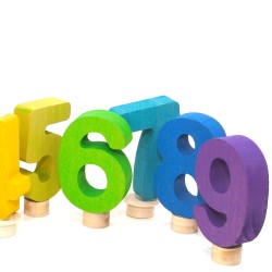 birthday ring numbers Schnuffelinis