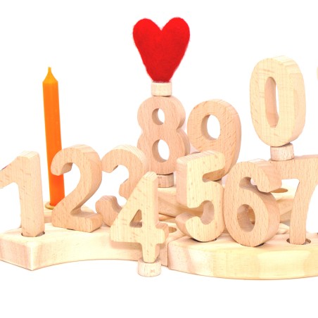 birthday ring numbers 0-9