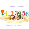 Regenbogen Zahlen – Motivstecker Set