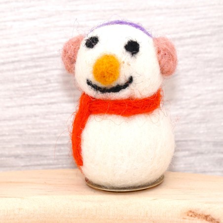 Snowman plugs for Birthday Rings